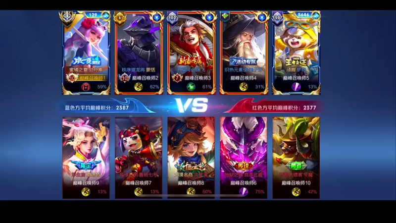 【2023-04-02 20点场】自小语：（白银双倍）巅峰赛加油啊啊啊啊啊