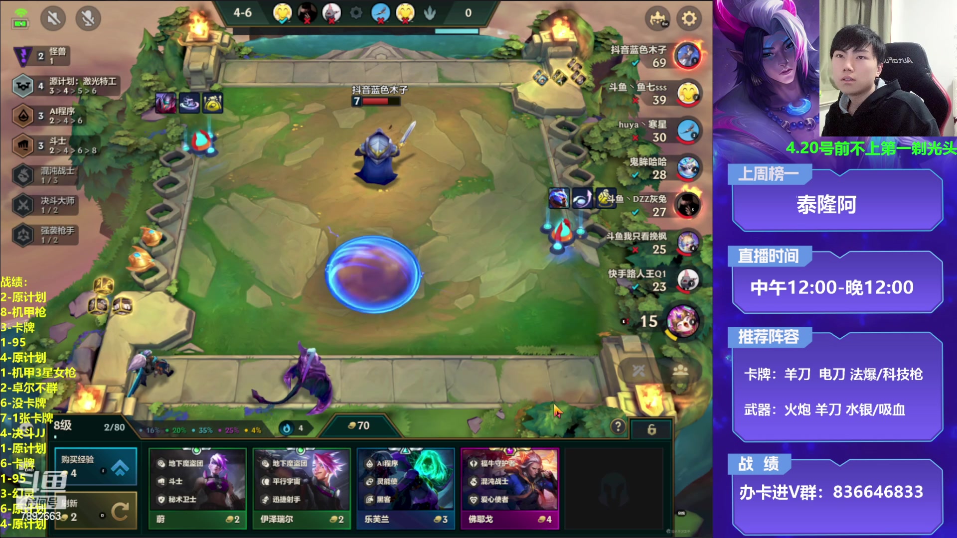 【2023-04-02 23点场】死亡轰炸DD：不上第一剃光头