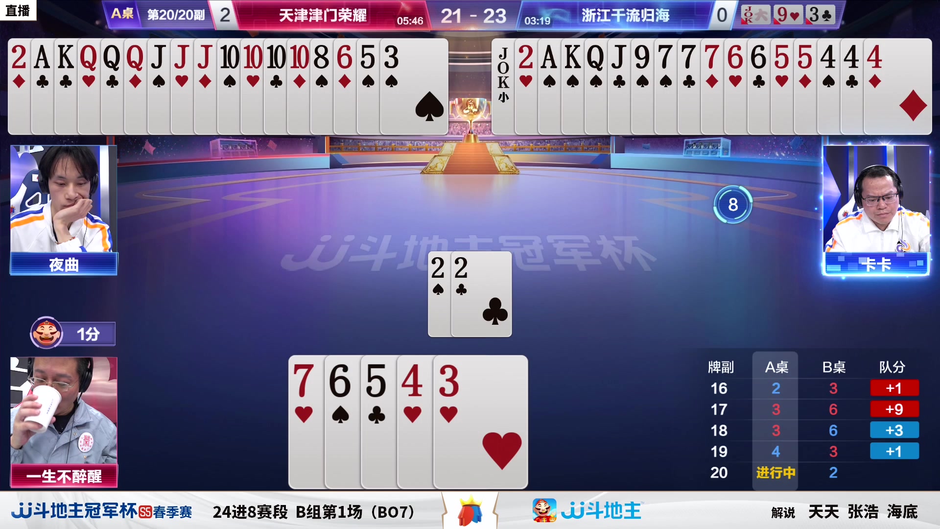 【2023-04-02 19点场】JJ斗地主官方：【观赛赢金条】冠军杯直播中