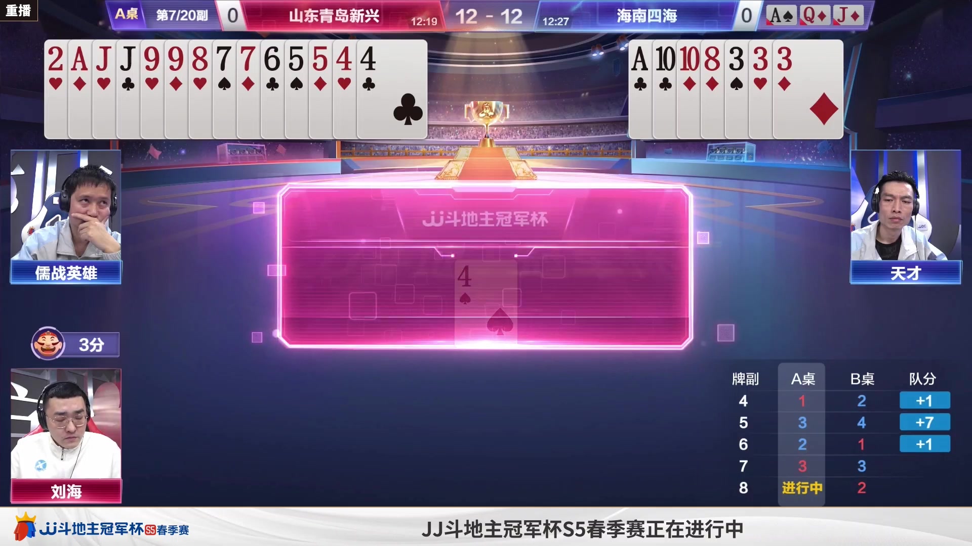 【2023-04-02 05点场】JJ斗地主官方：周日18点，B组赛准时开启