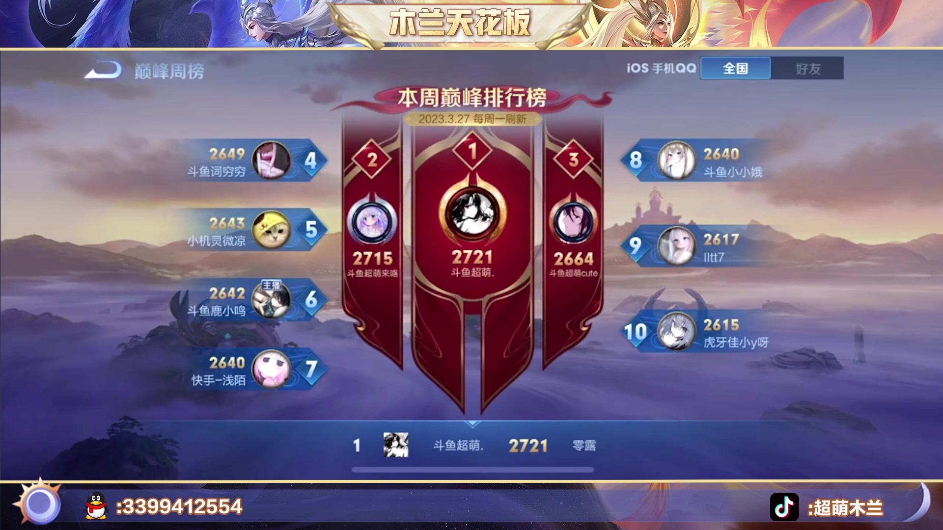 【2023-04-02 22点场】超萌木兰：巅峰第一第二第三 木兰26125