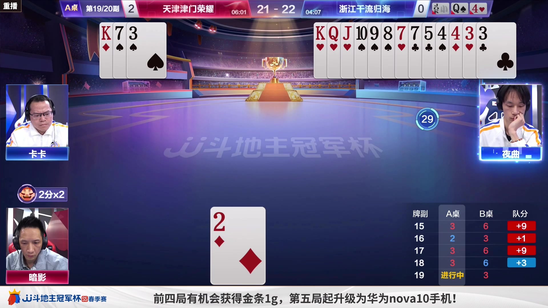 【2023-04-03 11点场】JJ斗地主官方：周一18点，两支东炸团展开对阵