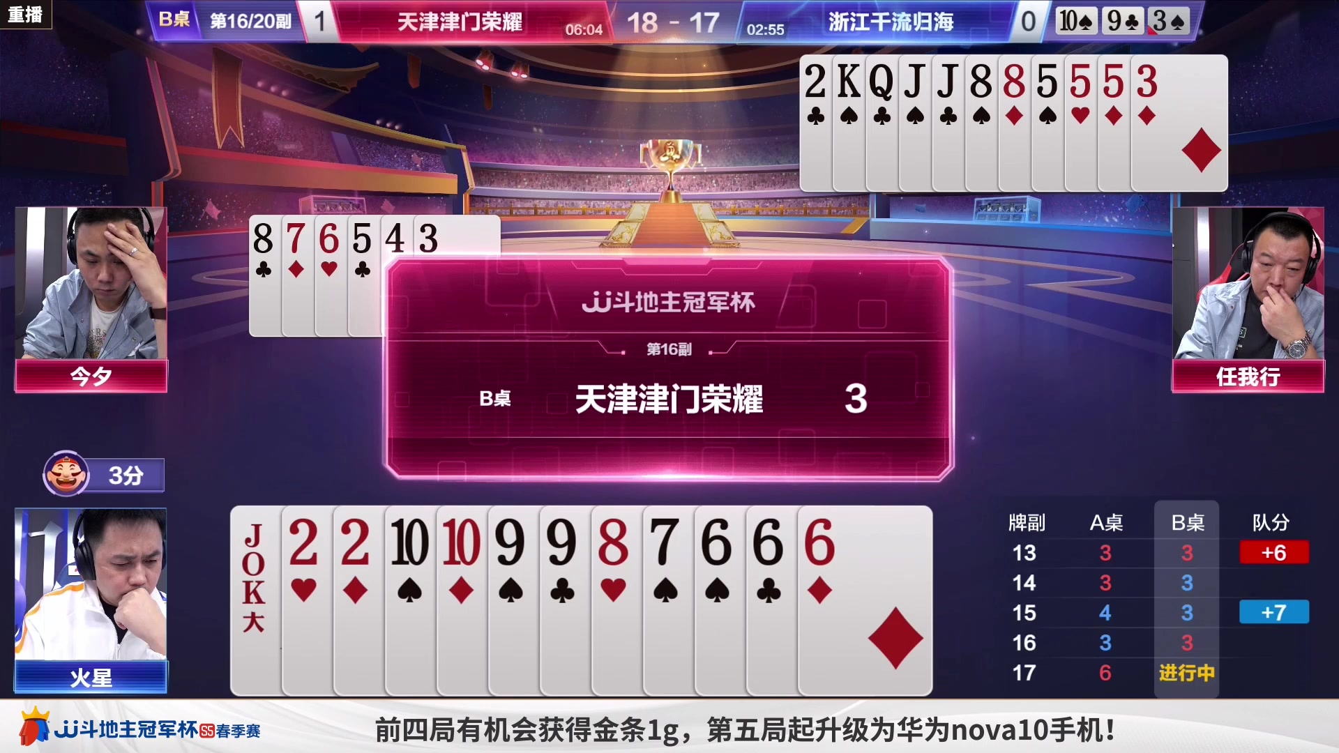 【2023-04-03 05点场】JJ斗地主官方：周一18点，两支东炸团展开对阵