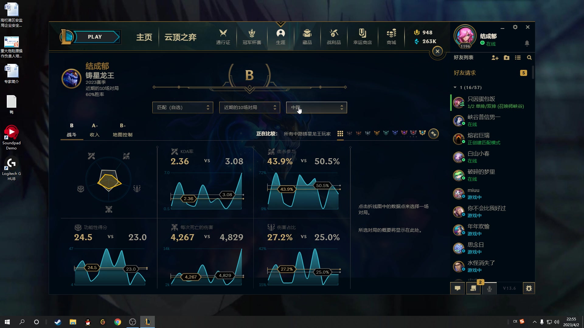 【2023-04-02 22点场】结成郁丶：我珠海郭少你提莫谁啊？