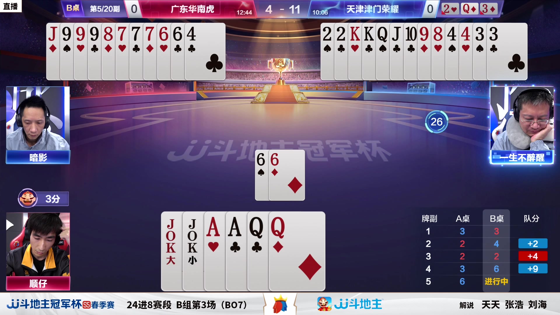 【2023-04-04 17点场】JJ斗地主官方：【观赛赢金条】冠军杯直播中