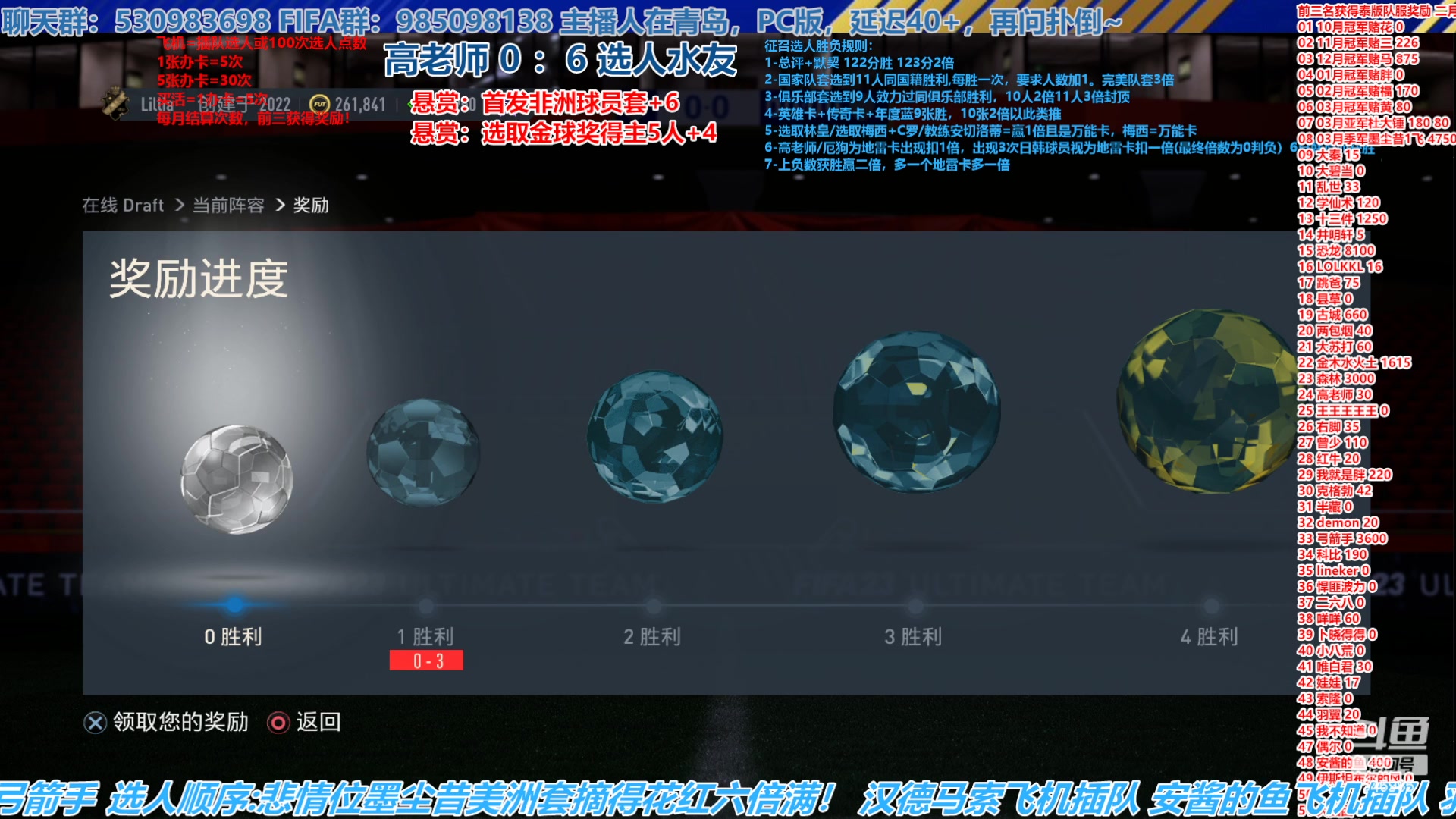 【2023-04-04 14点场】高老师爱足球：FIFA23征召选人，反转反转再反转！！