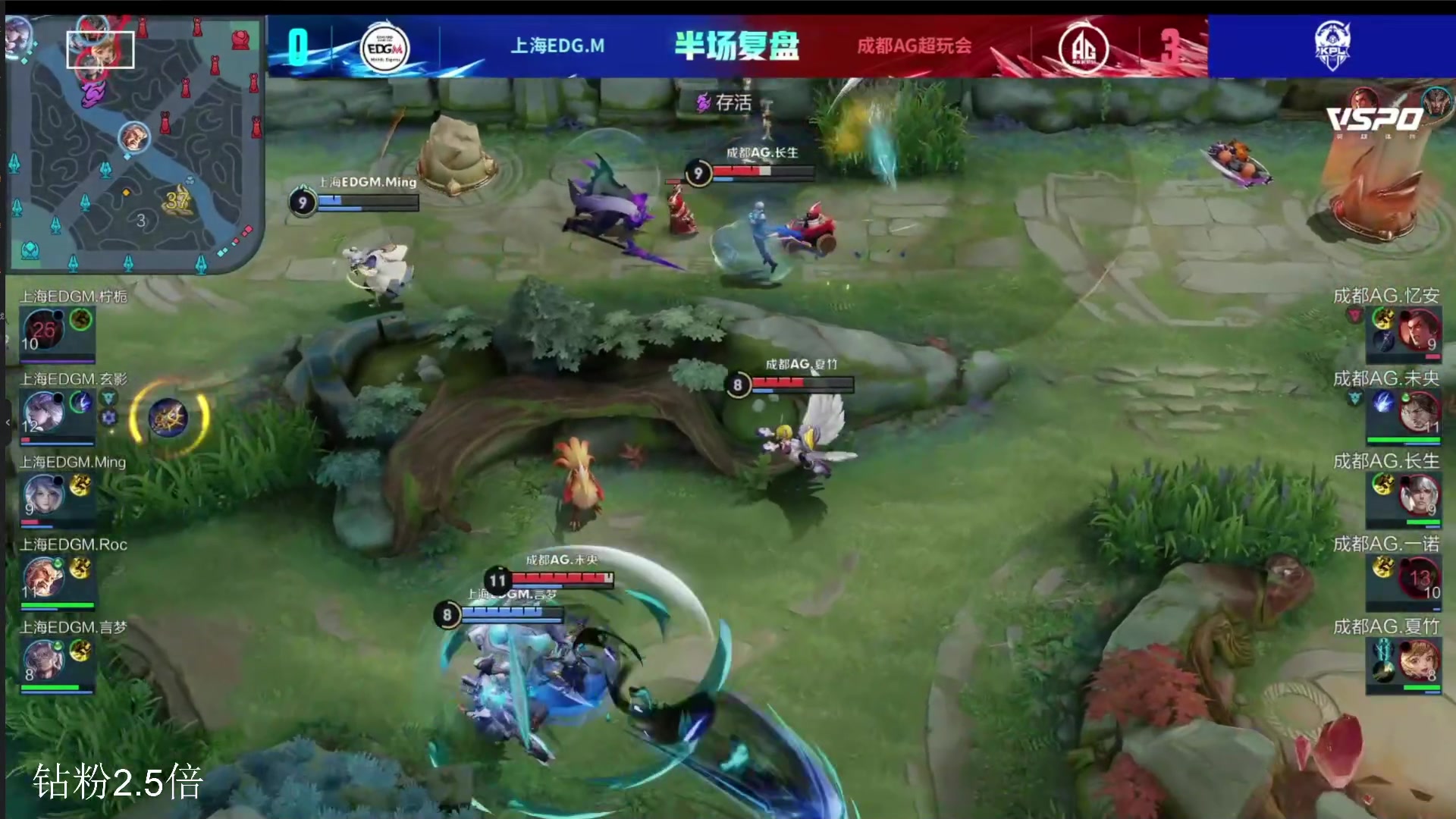 【2023-04-04 20点场】BLUE呀丶：解说AG比赛！锣我已经备好