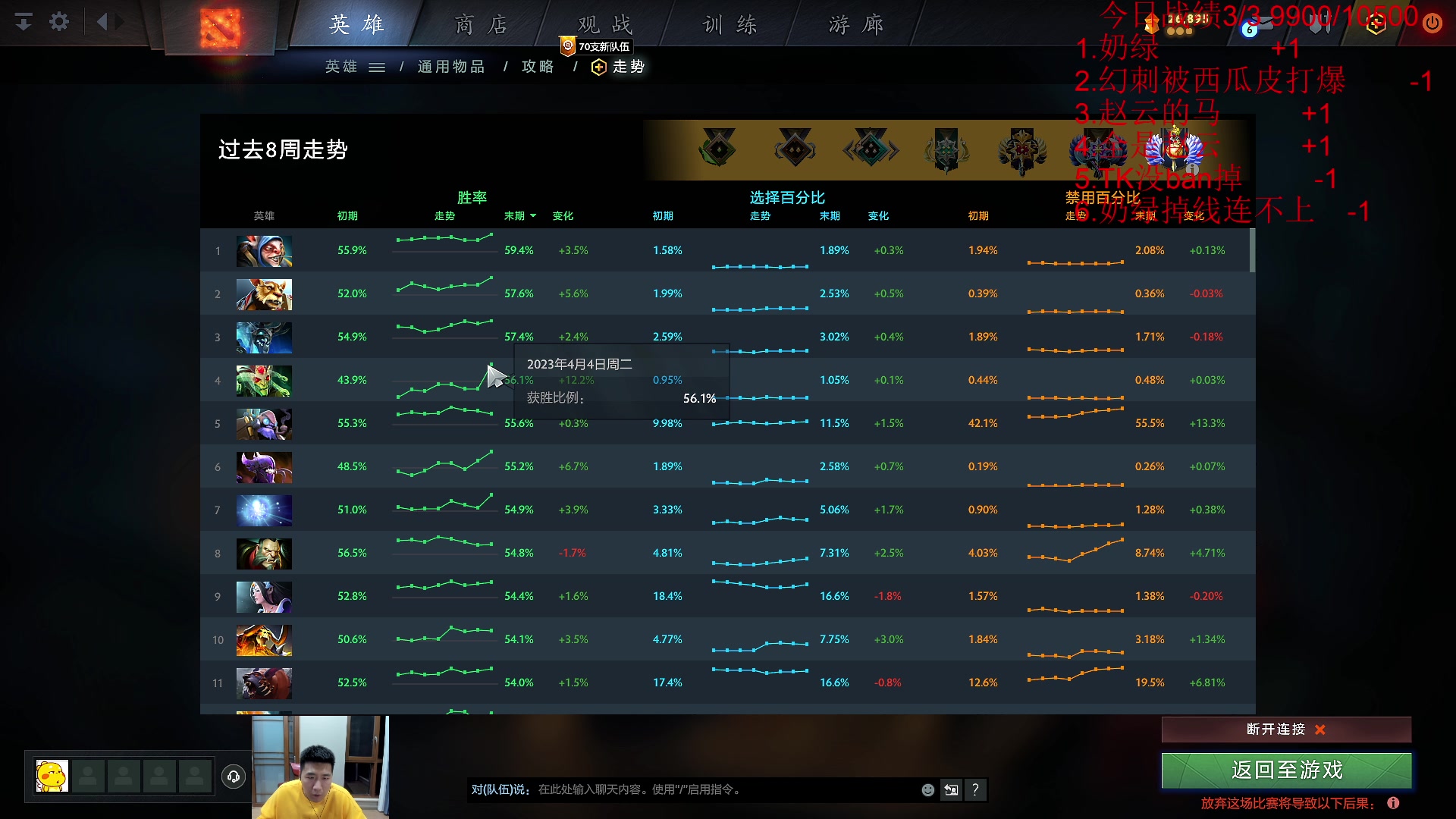 【2023-04-04 20点场】霸气虚幻哥1991：今日能否重回陆地神仙！ 73965