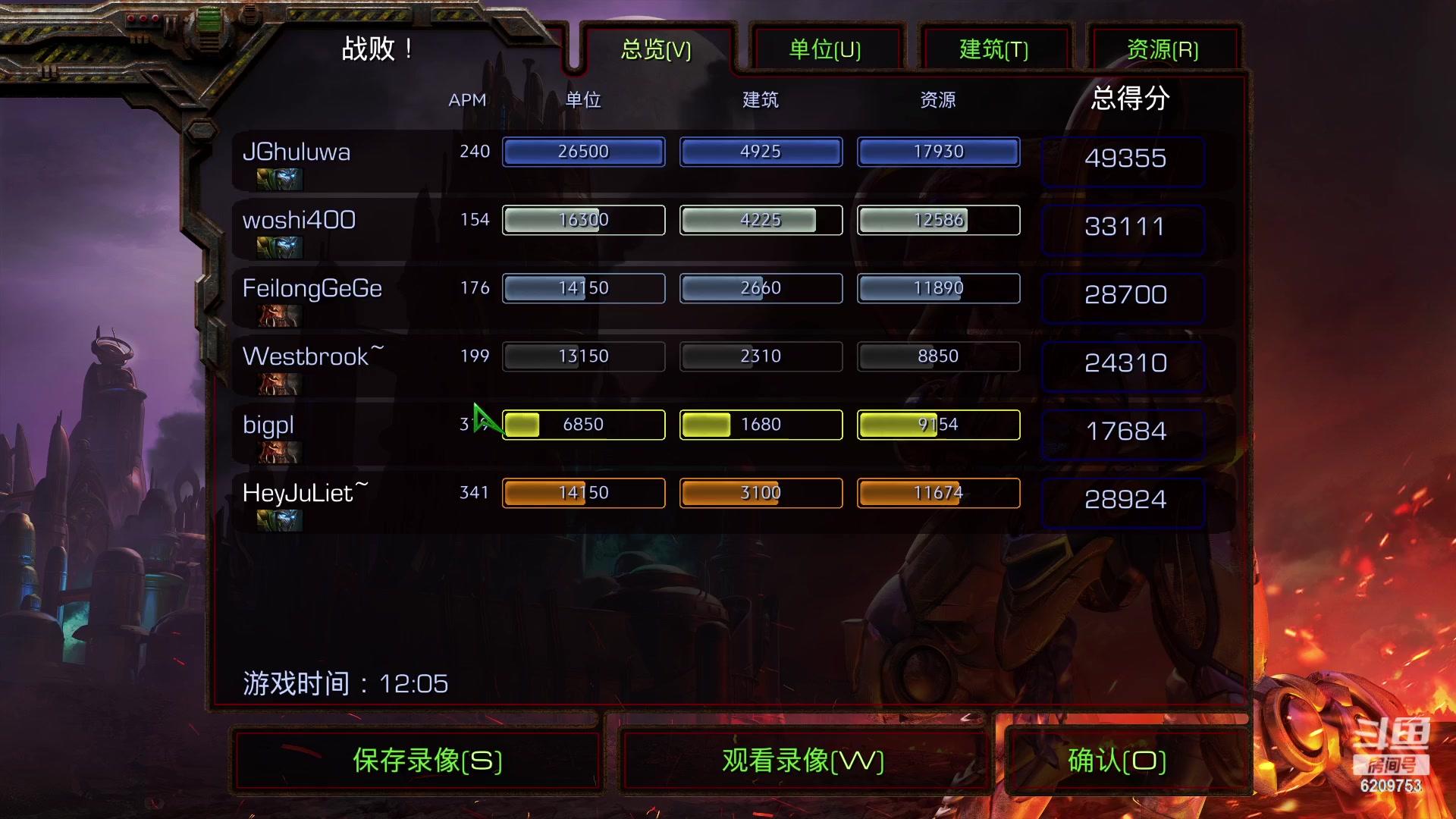 【2023-03-31 16点场】及火中第：重制版星际群殴大师