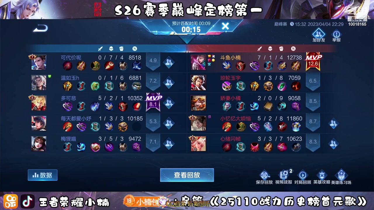 【2023-04-04 22点场】小楠ouo：我真的好帅 10018165