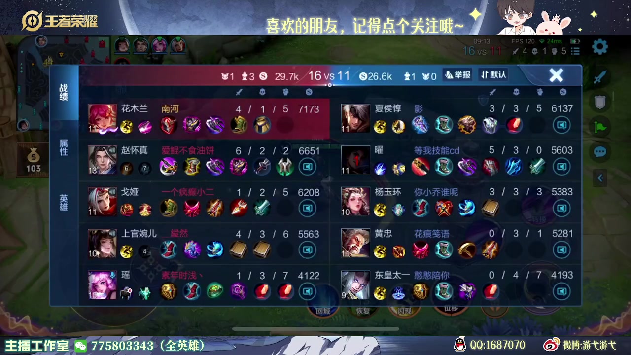 【2023-04-05 01点场】游弋：传奇局 120星单排