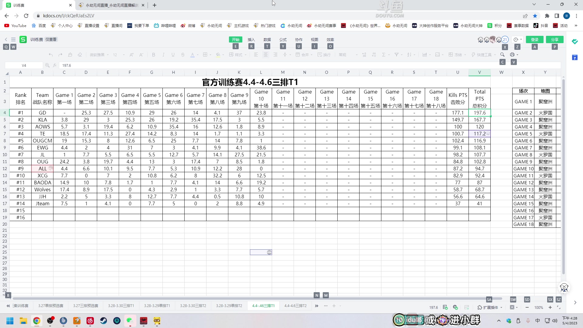 【2023-04-05 15点场】解说嘟师傅：【官方训练赛】T1