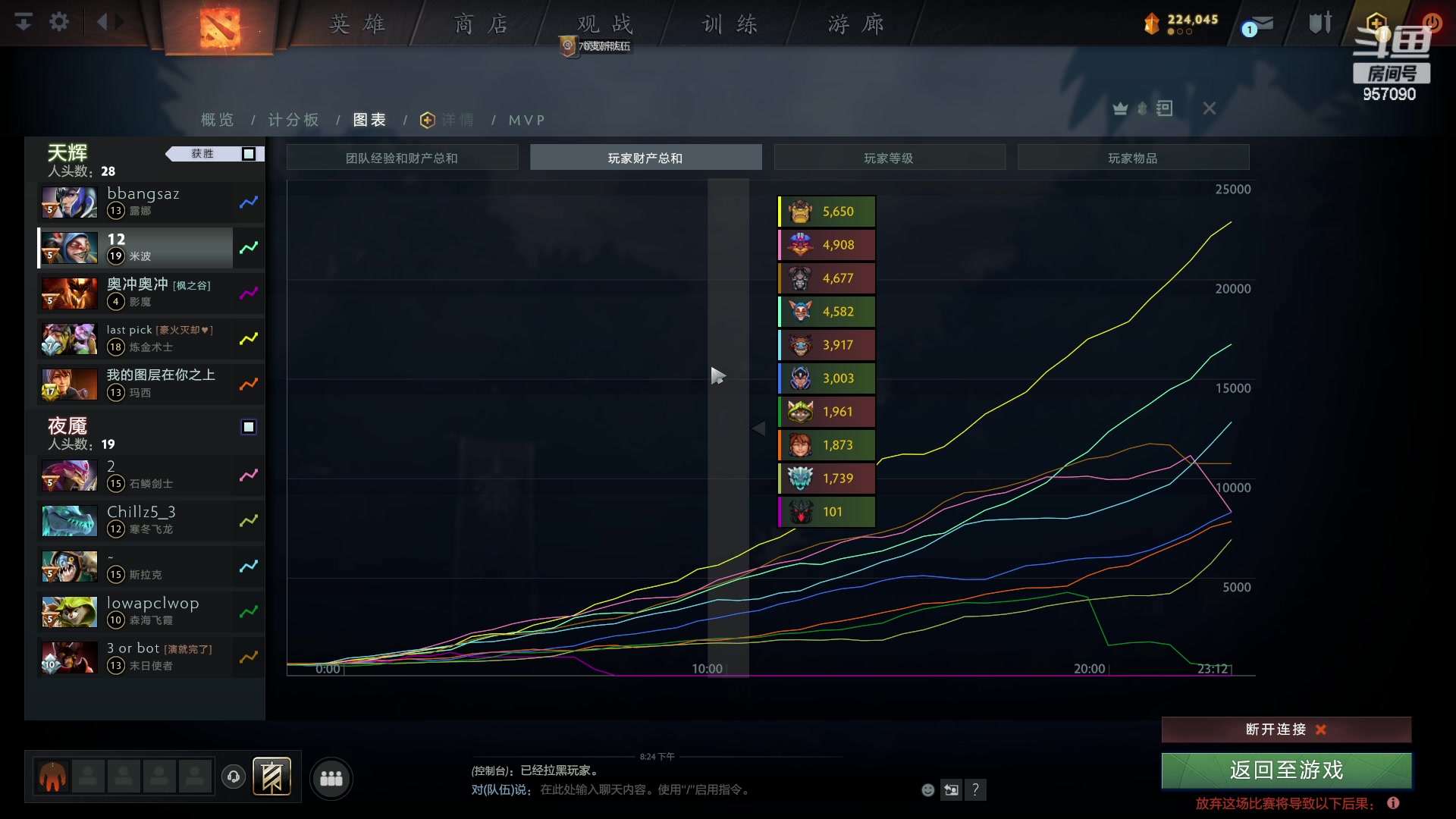 【2023-04-05 19点场】踏上征途167：感谢大家 少年一万了