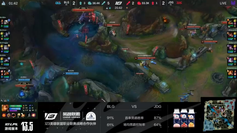 2023LPL春季赛BLG 和JDG都不敢先开团，都想稳