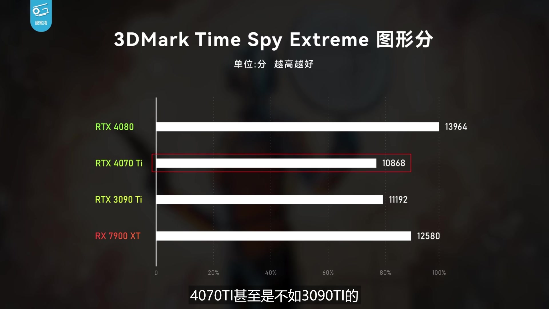 【2023-04-06 18点场】猫叔灬灬：【猫叔】马里奥大电影好看呀，推荐~~~