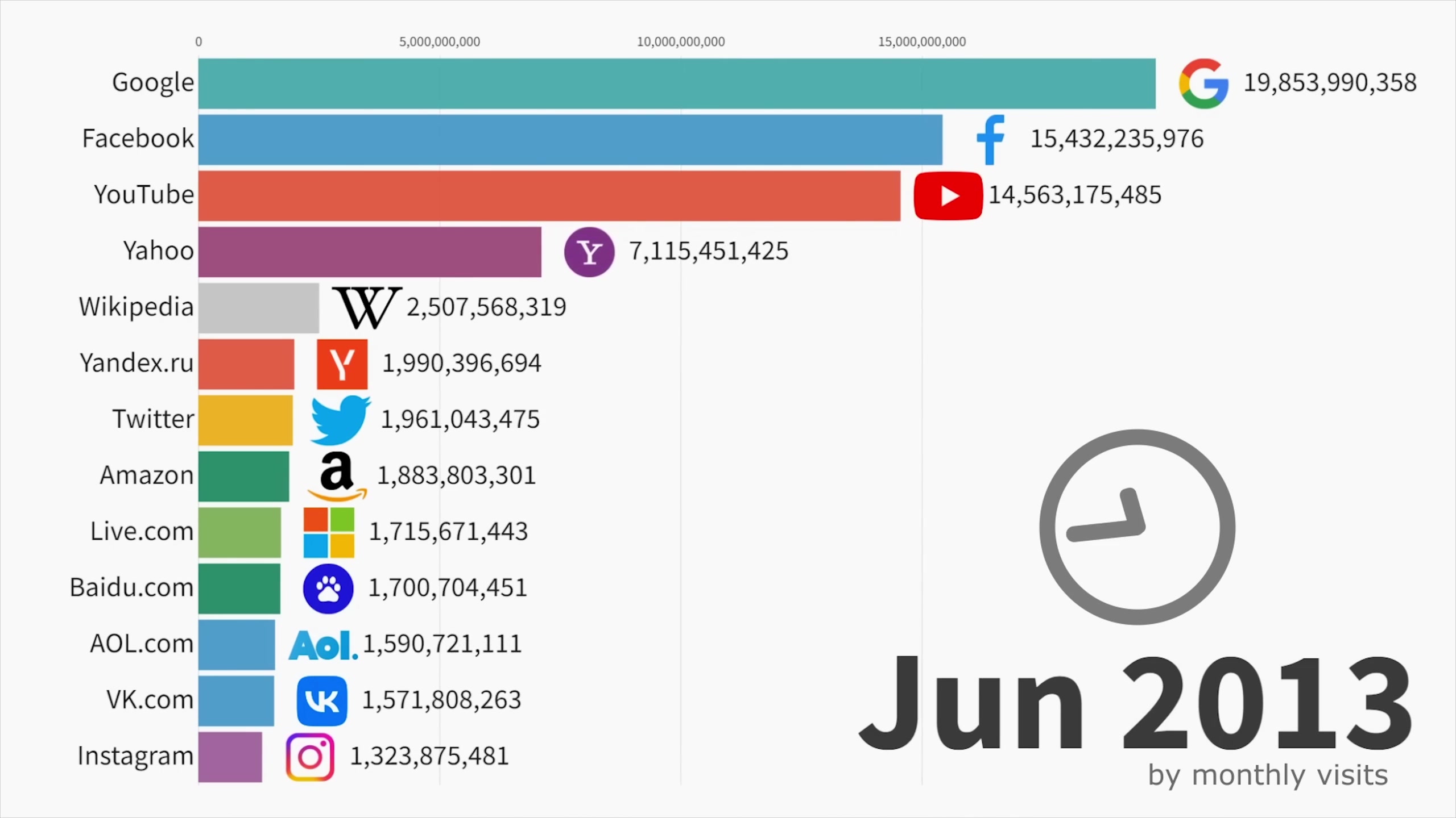 【2023-04-05 23点场】棒老三：一周嘿报：飞不飞？！