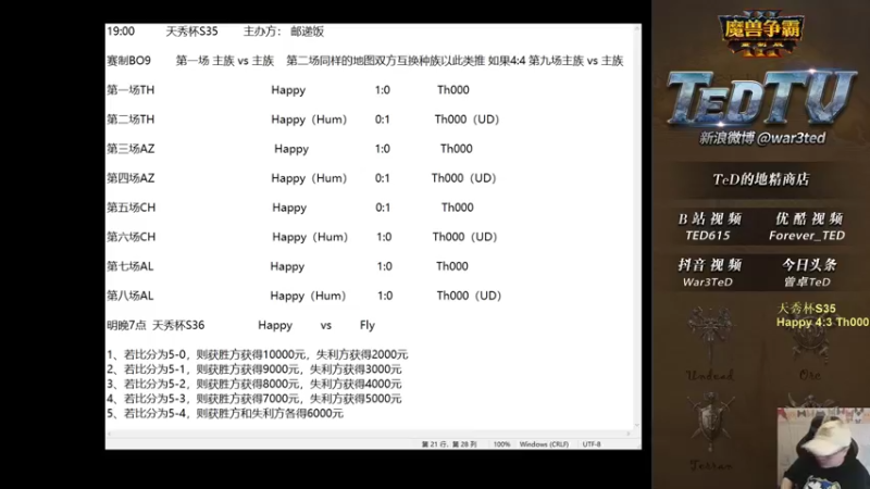 【TED出品】天梯非主流开心游2248 地精的黑科技