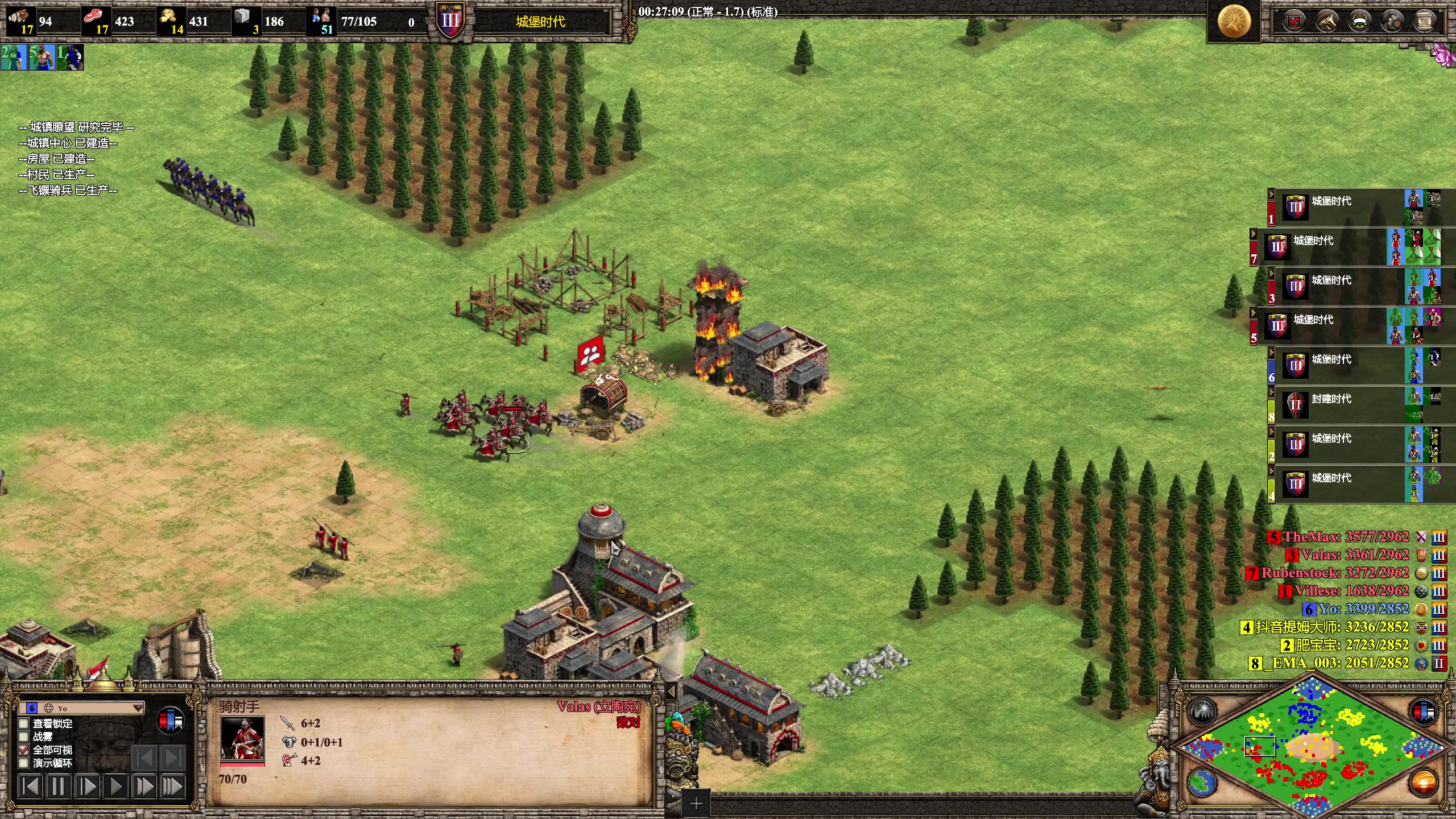 【2023-04-05 03点场】帝国时代猜火车Yo：周三晚上10点捉蛋杯