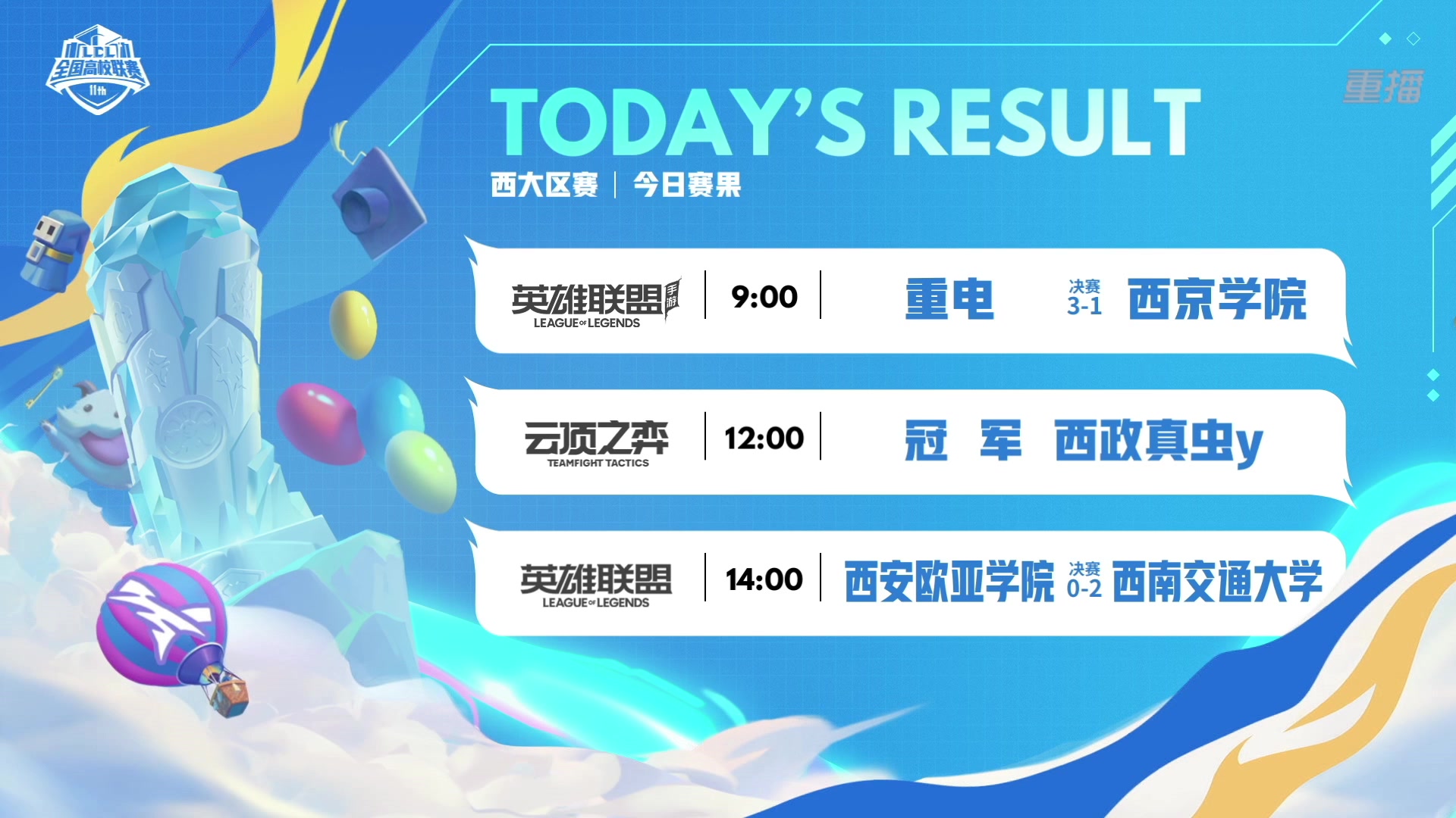 【2023-04-06 18点场】英雄联盟赛事3：第十一届英雄联盟全国高校联赛西大区