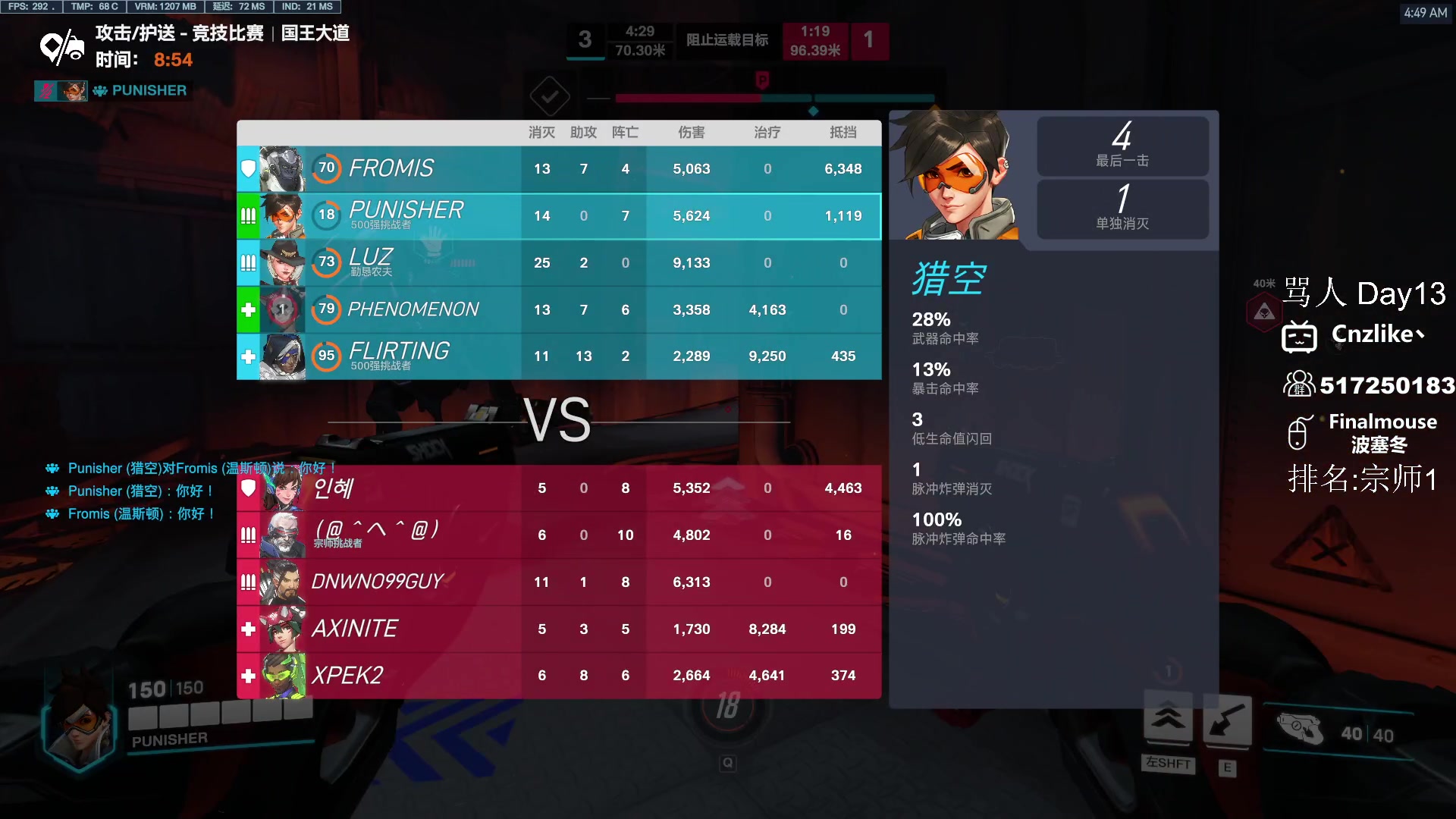 【2023-04-06 04点场】Cnzlike：顶尖源氏闪光教科书！