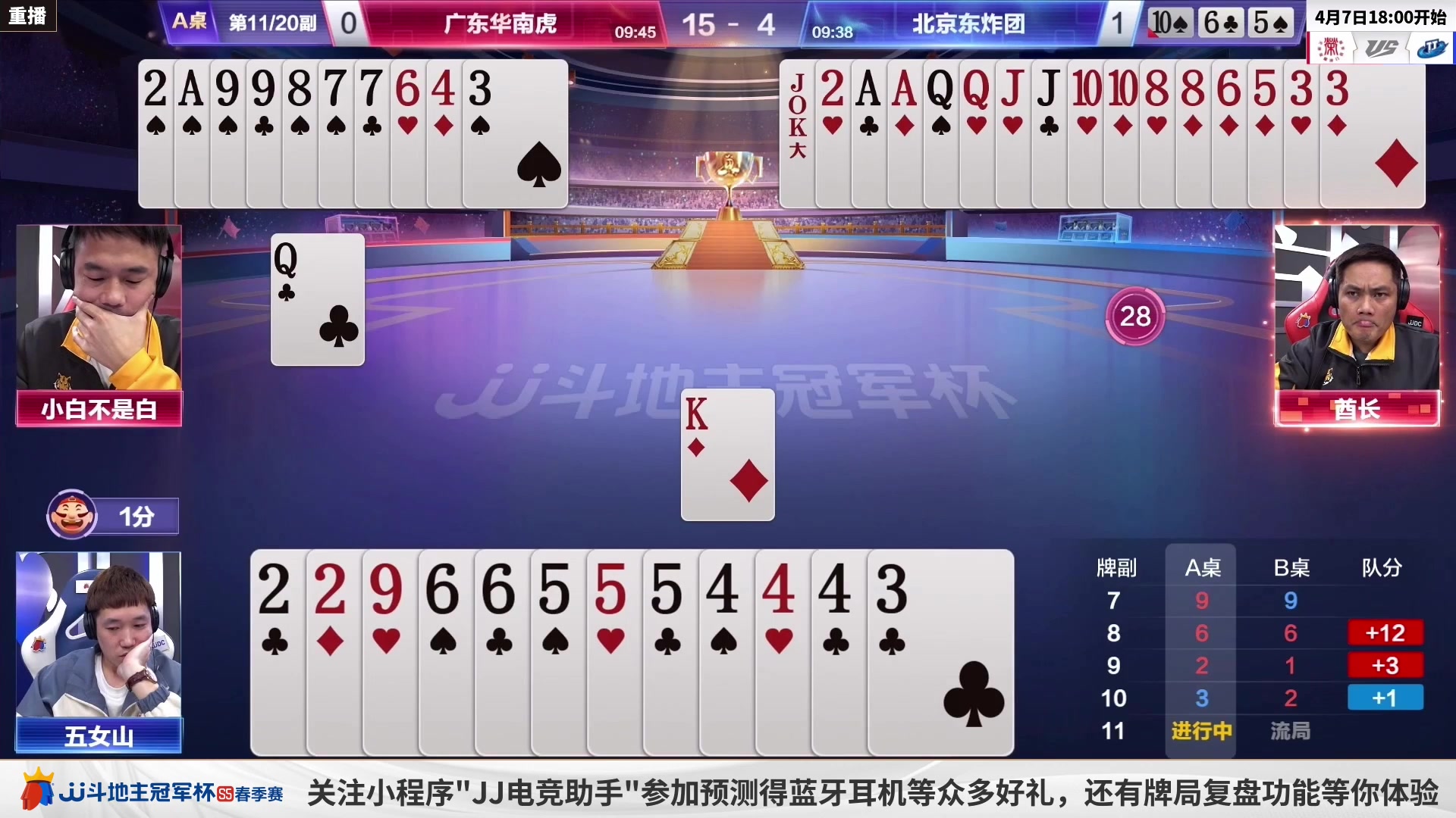 【2023-04-07 10点场】JJ斗地主官方：周五18点，B组胜区晋级战！
