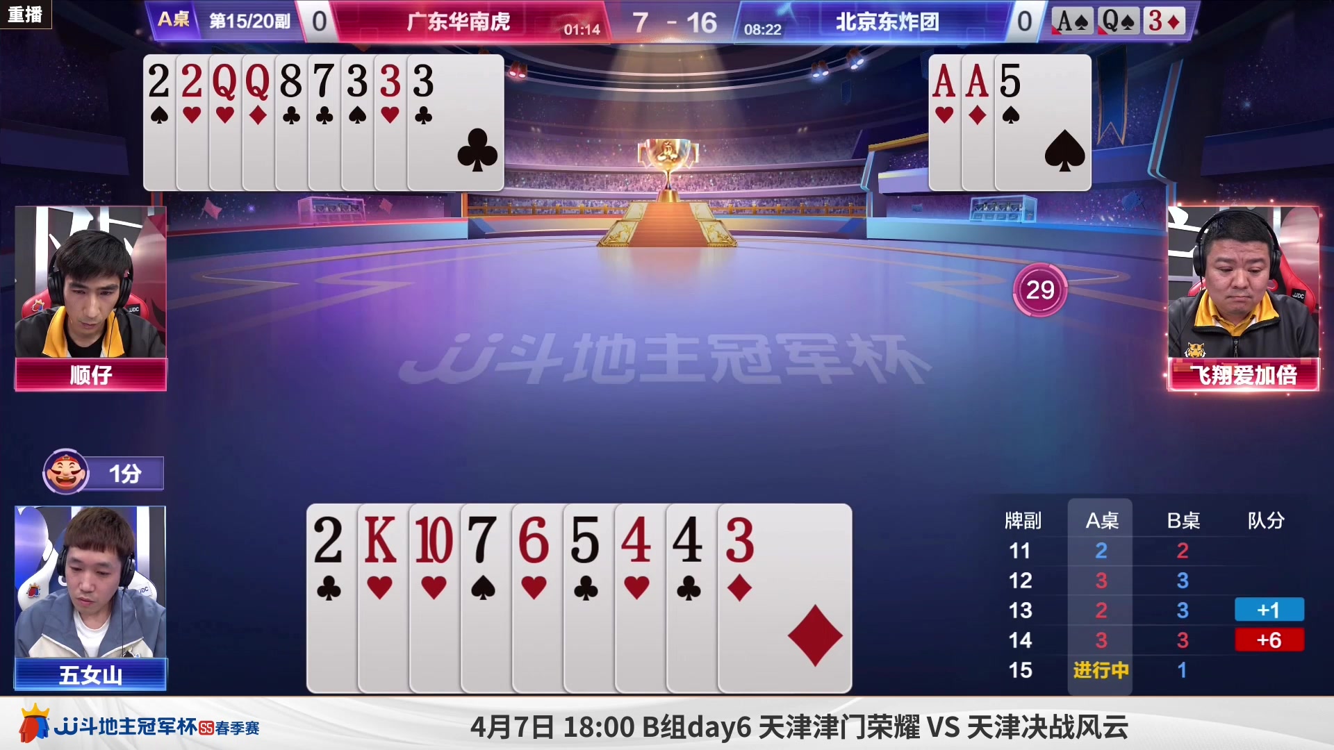 【2023-04-06 22点场】JJ斗地主官方：周五18点，B组胜区晋级战！