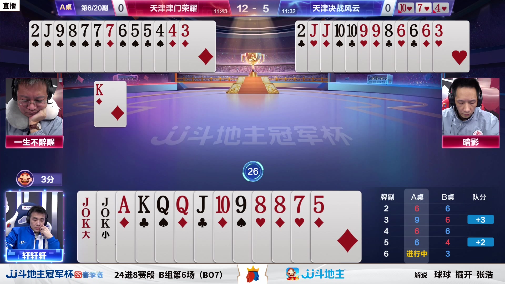 【2023-04-07 17点场】JJ斗地主官方：【观赛赢金条】冠军杯直播中