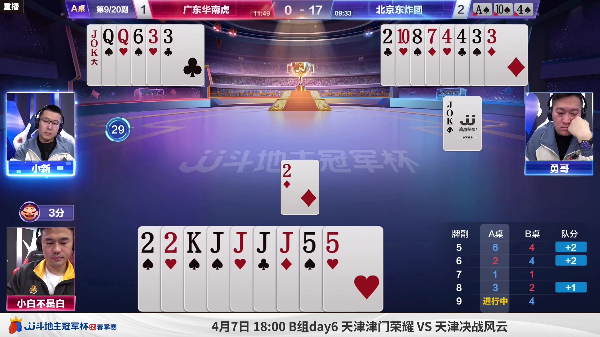 【2023-04-07 00点场】JJ斗地主官方：周五18点，B组胜区晋级战！