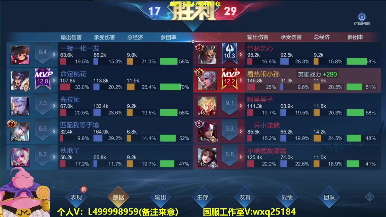 【2023-04-07 08点场】大魔王夏天天丶：单排射手120星。赛季末冲哦