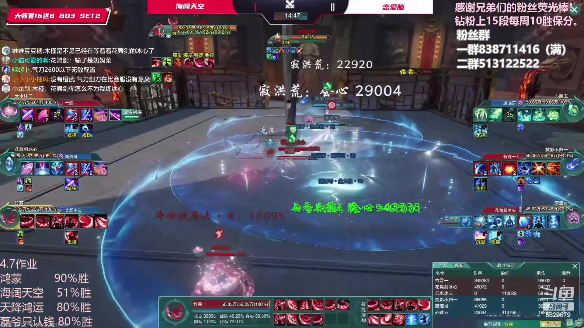 【2023-04-07 19点场】兔子队长丶：少林视角，先看看比赛