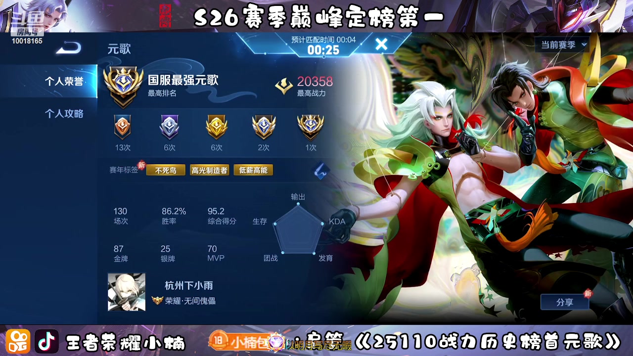 【2023-04-08 18点场】小楠ouo：我真的好帅 10018165