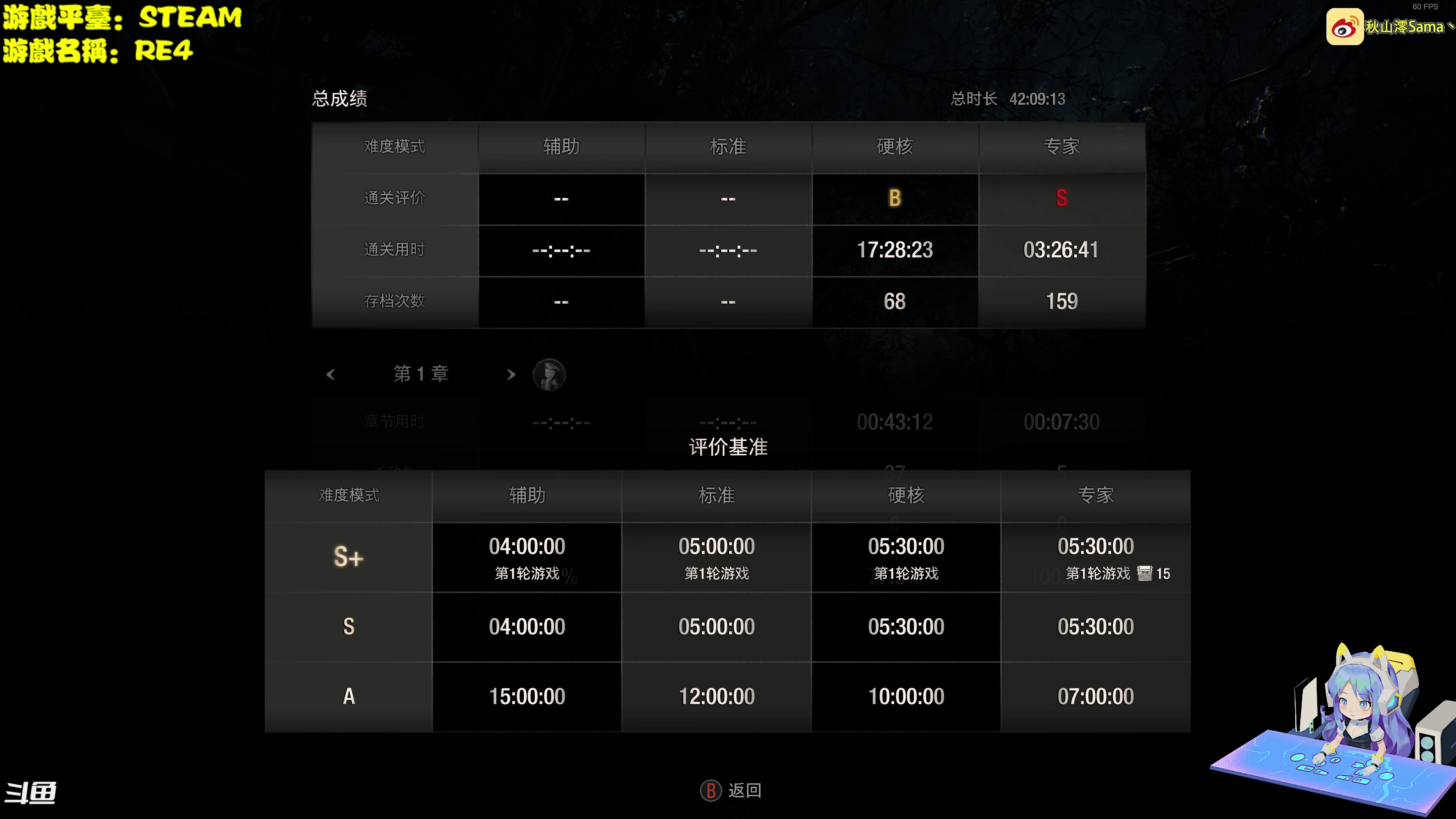 【2023-04-08 15点场】主播秋山澪丶：4K60帧：尝试专家S+