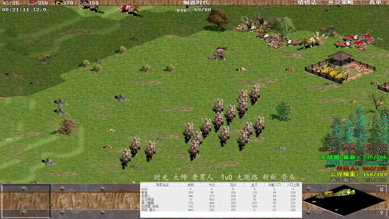 时光 大师 老男人  2v3 大跑路 新新 骨头