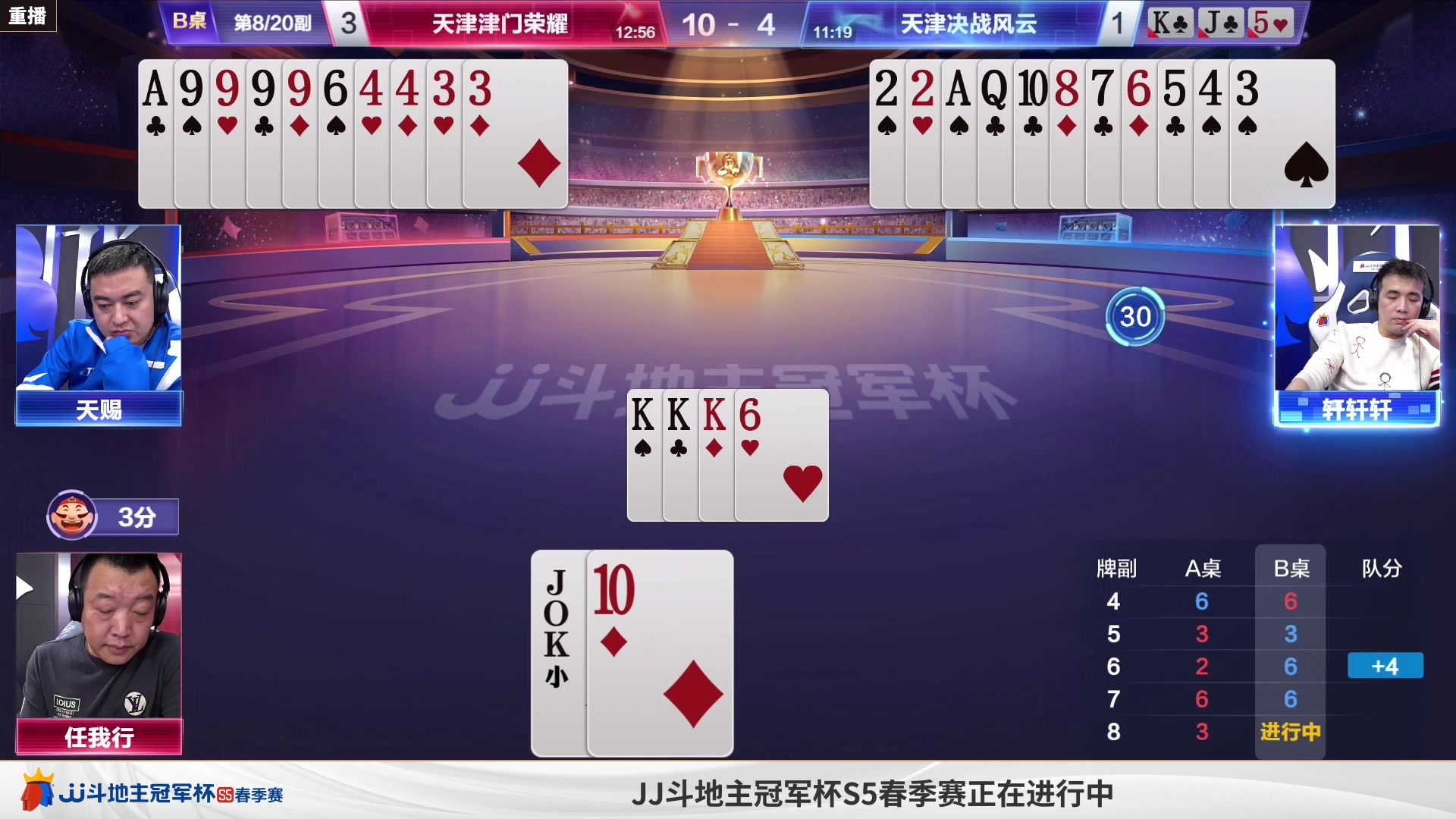 【2023-04-08 10点场】JJ斗地主官方：周六18点，B组败区晋级战！