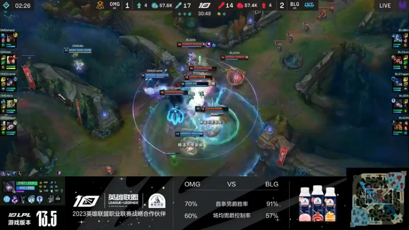 2023LPL春季赛OMG的ad极限发挥成功扳平比分，二比二BLG