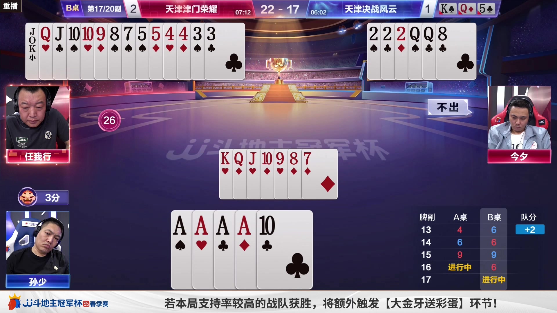 【2023-04-08 14点场】JJ斗地主官方：周六18点，B组败区晋级战！