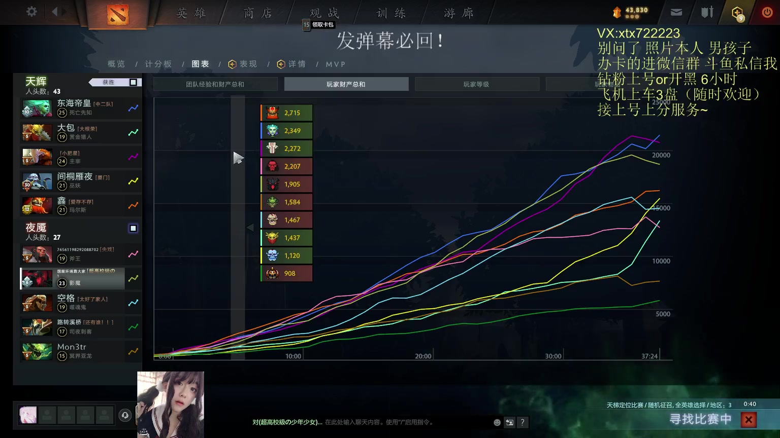 【2023-04-09 00点场】天了个天610：女装小可爱~实力8千整