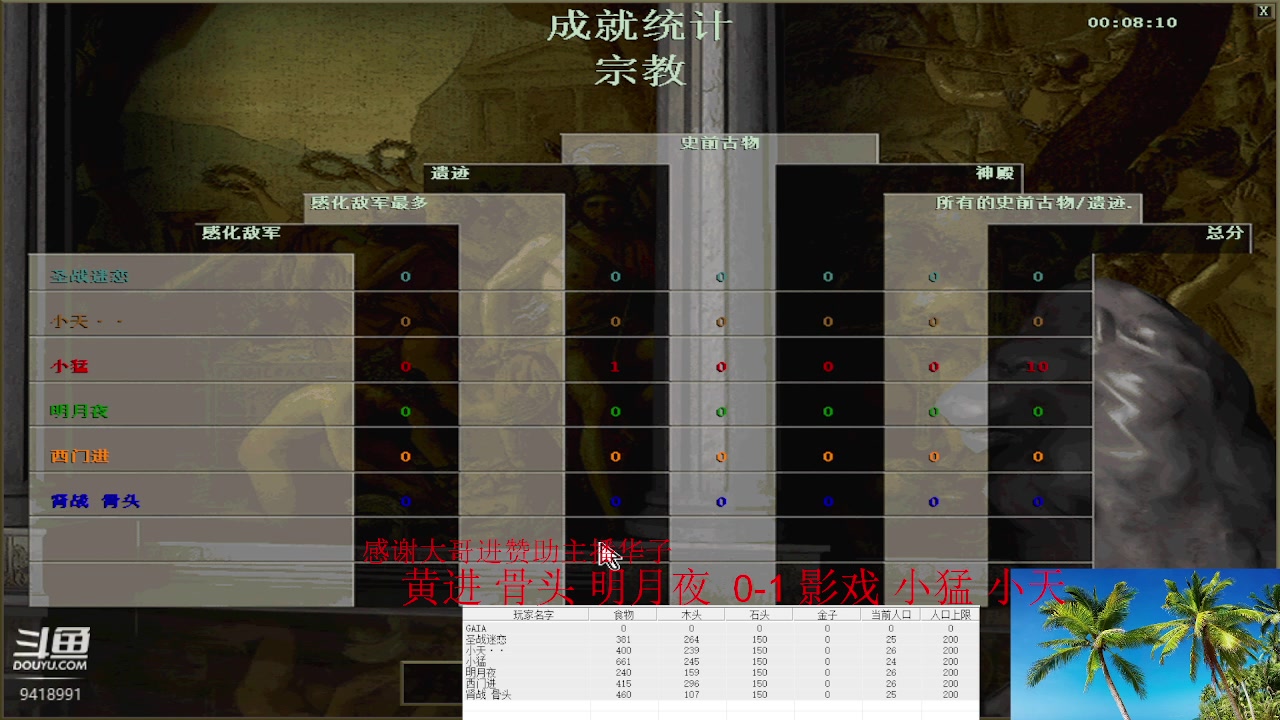 【2023-04-08 16点场】淋淋雨829：圣战迷恋的直播间