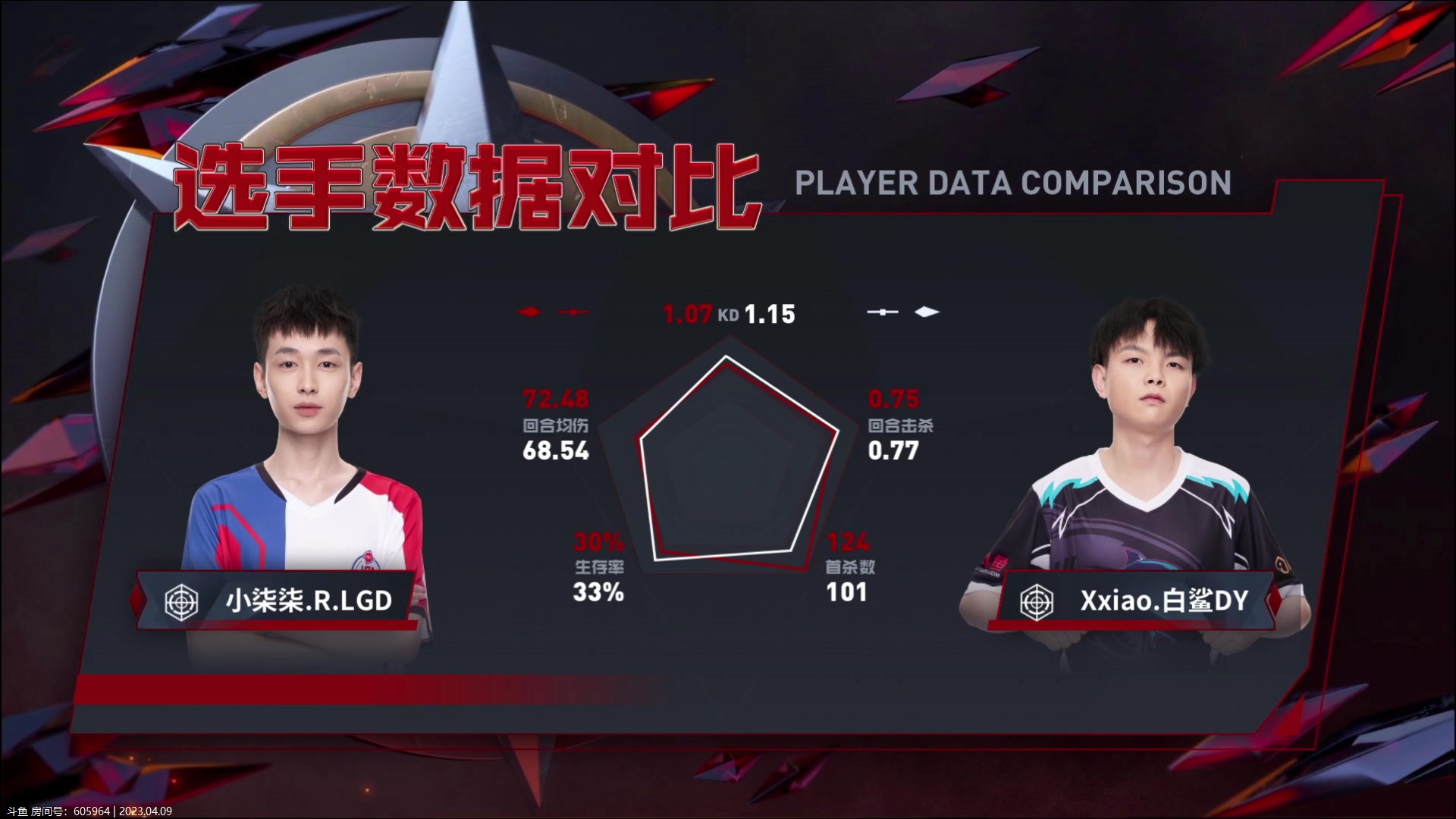 【2023-04-09 18点场】CF王振：飞机/火箭可拿斗鱼皮肤`-`