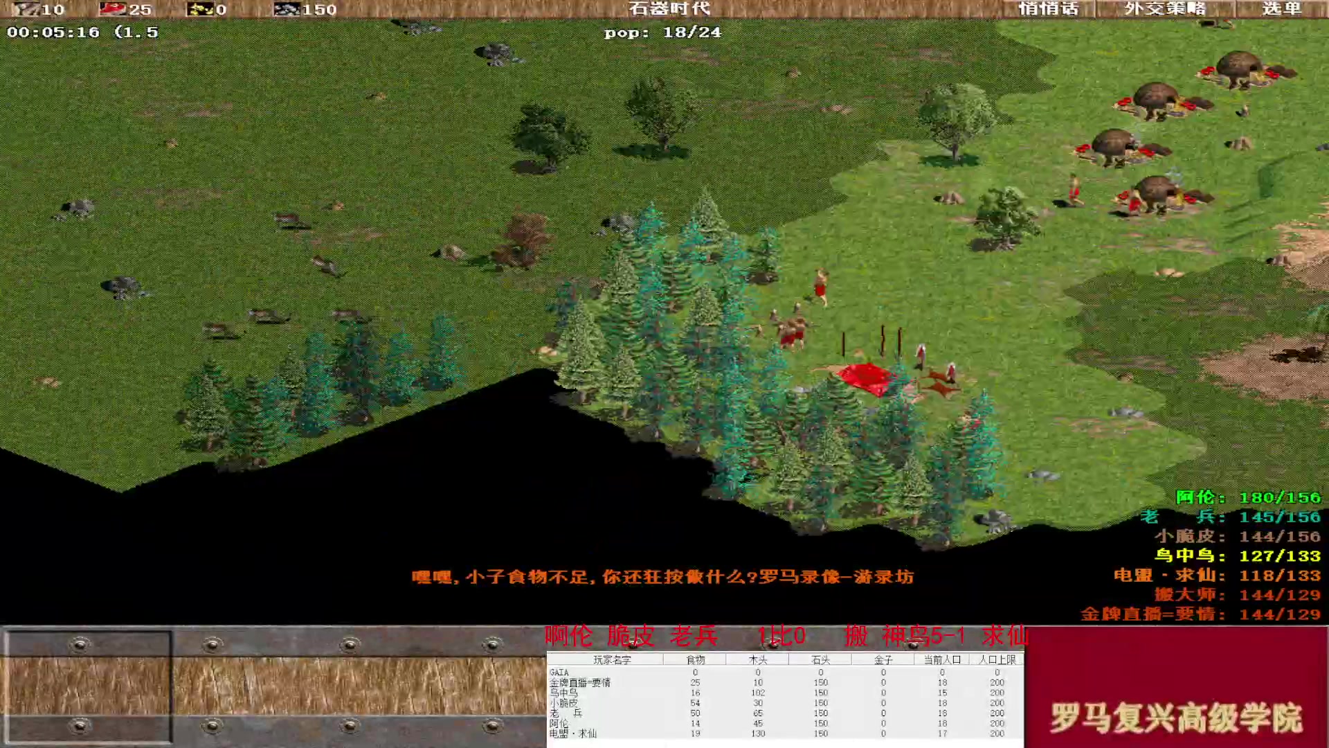 啊伦 脆皮 老兵   3比0   搬 神鸟5-1 求仙