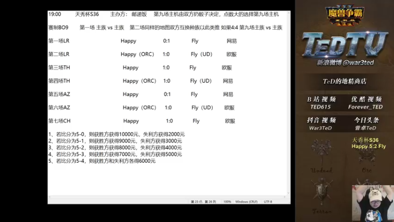 【TED出品】天梯非主流开心游2252 挤成一坨的火炮兵
