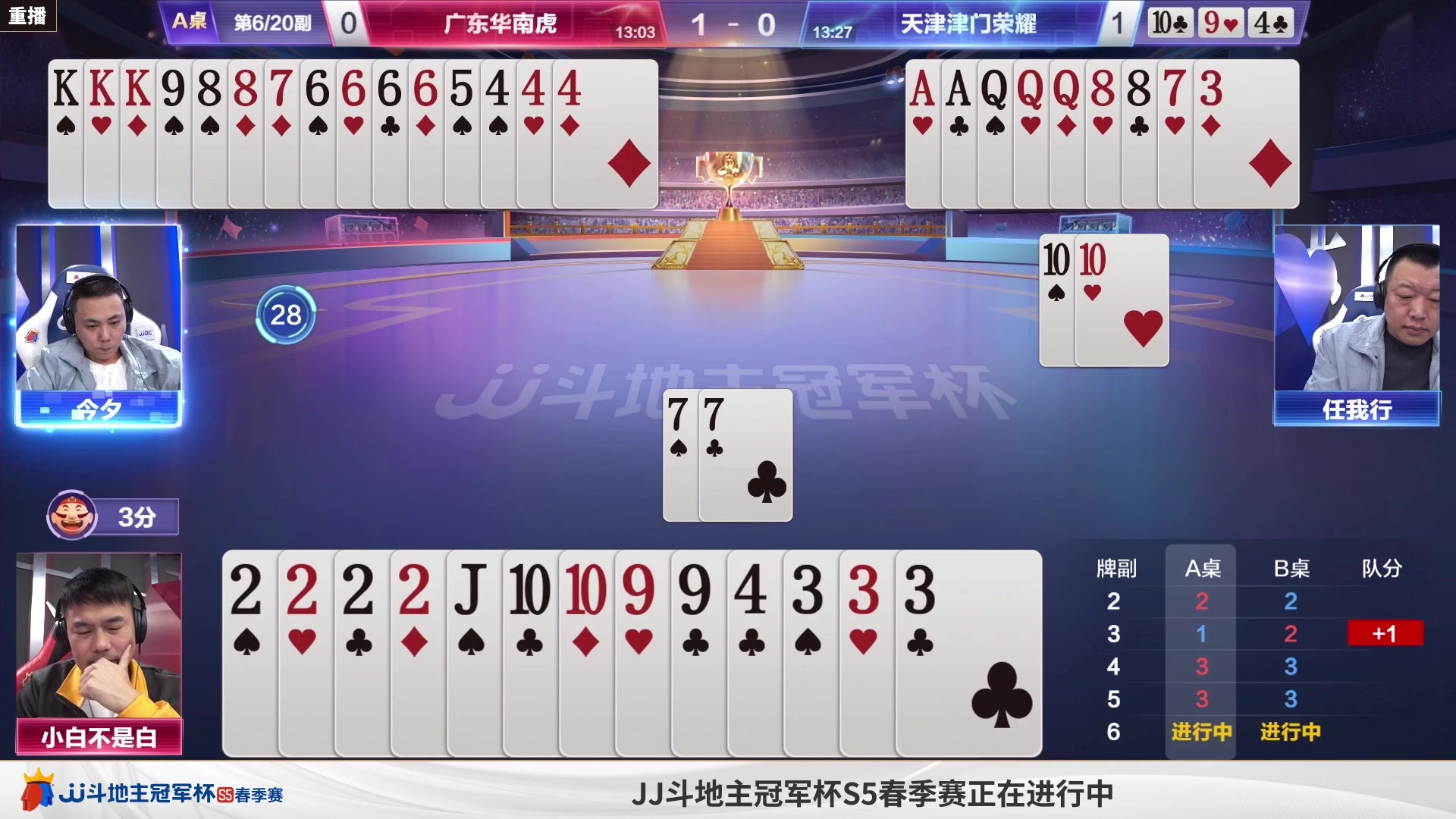 【2023-04-10 04点场】JJ斗地主官方：周二18点，湖南名将登场！