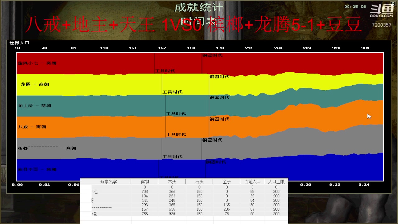 【2023-4-9 14点场】钮鑫彭浩:钮鑫浩哥的直播间