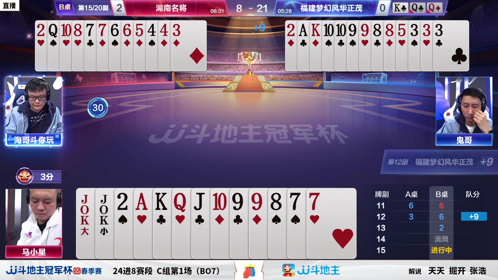 【2023-04-11 19点场】JJ斗地主官方：【观赛赢金条】冠军杯直播中