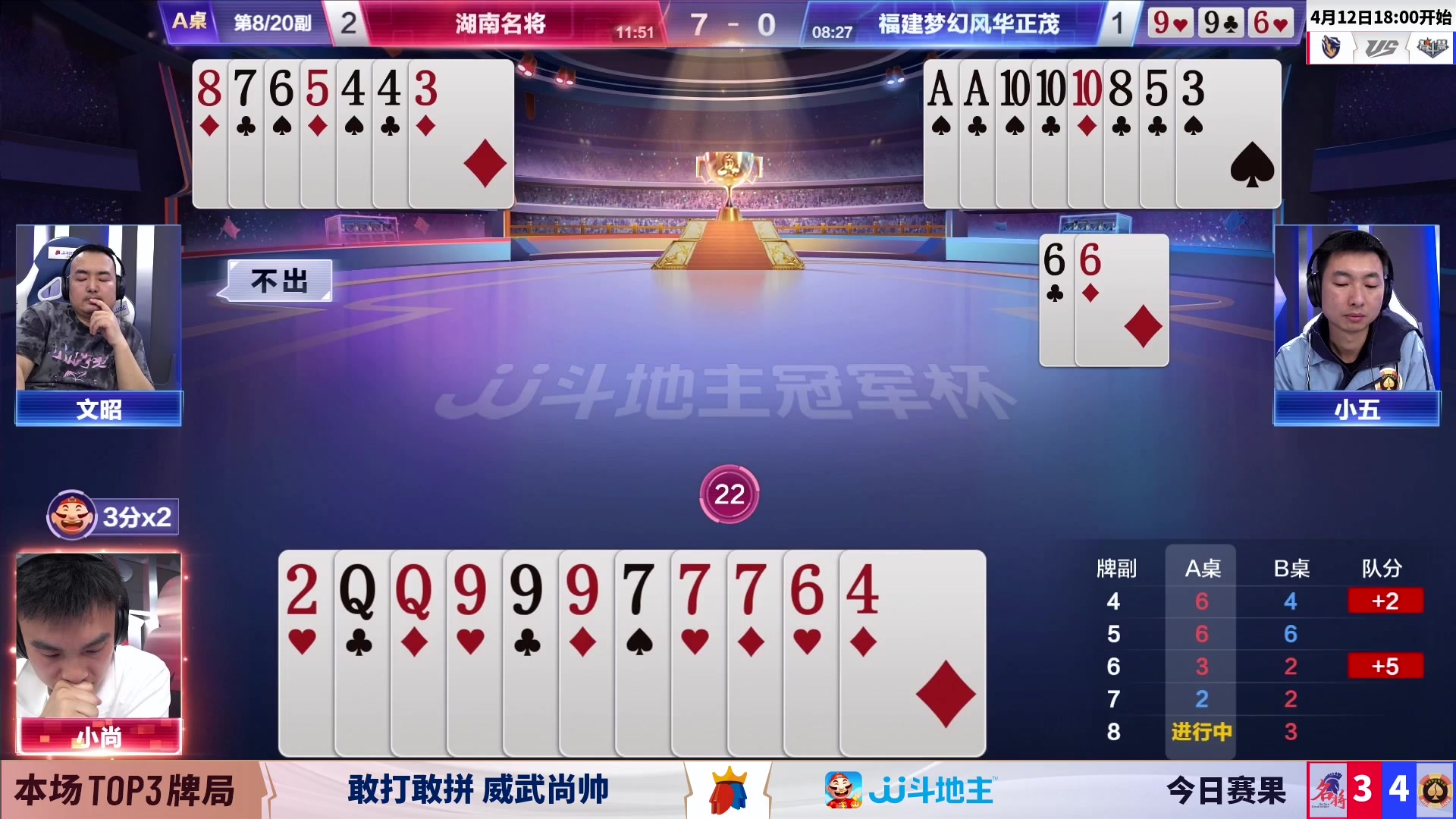 【2023-04-11 23点场】JJ斗地主官方：周三18点，狼图腾VS智慧斗