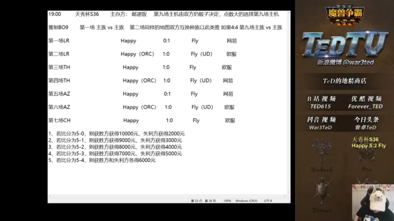 【TED出品】天梯非主流开心游2253 红烧牛肉