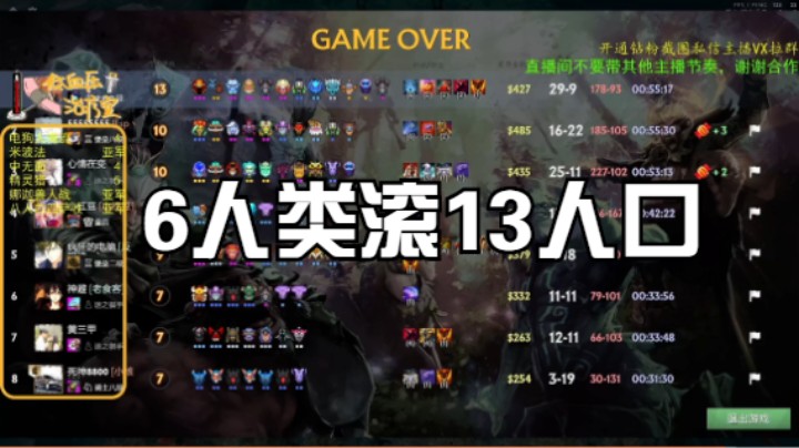 6人类滚13人口2