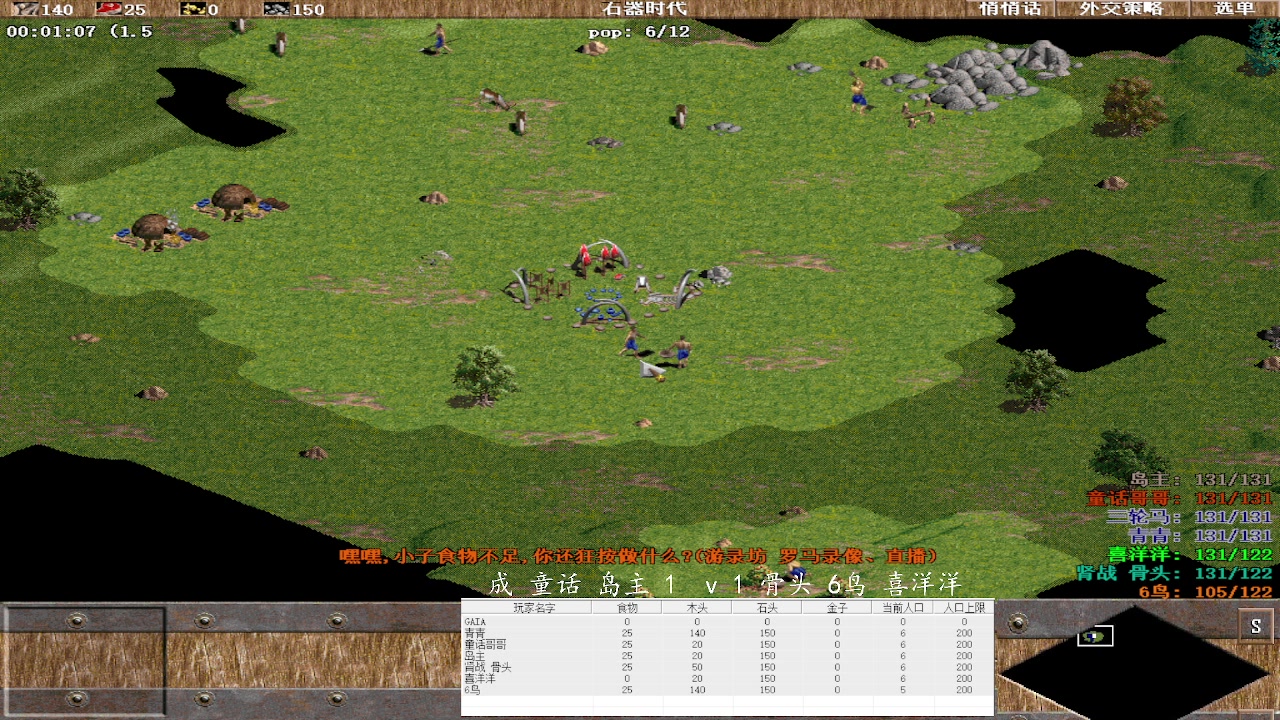 成 童话 岛主 1  v 3 骨头 6鸟 喜洋洋