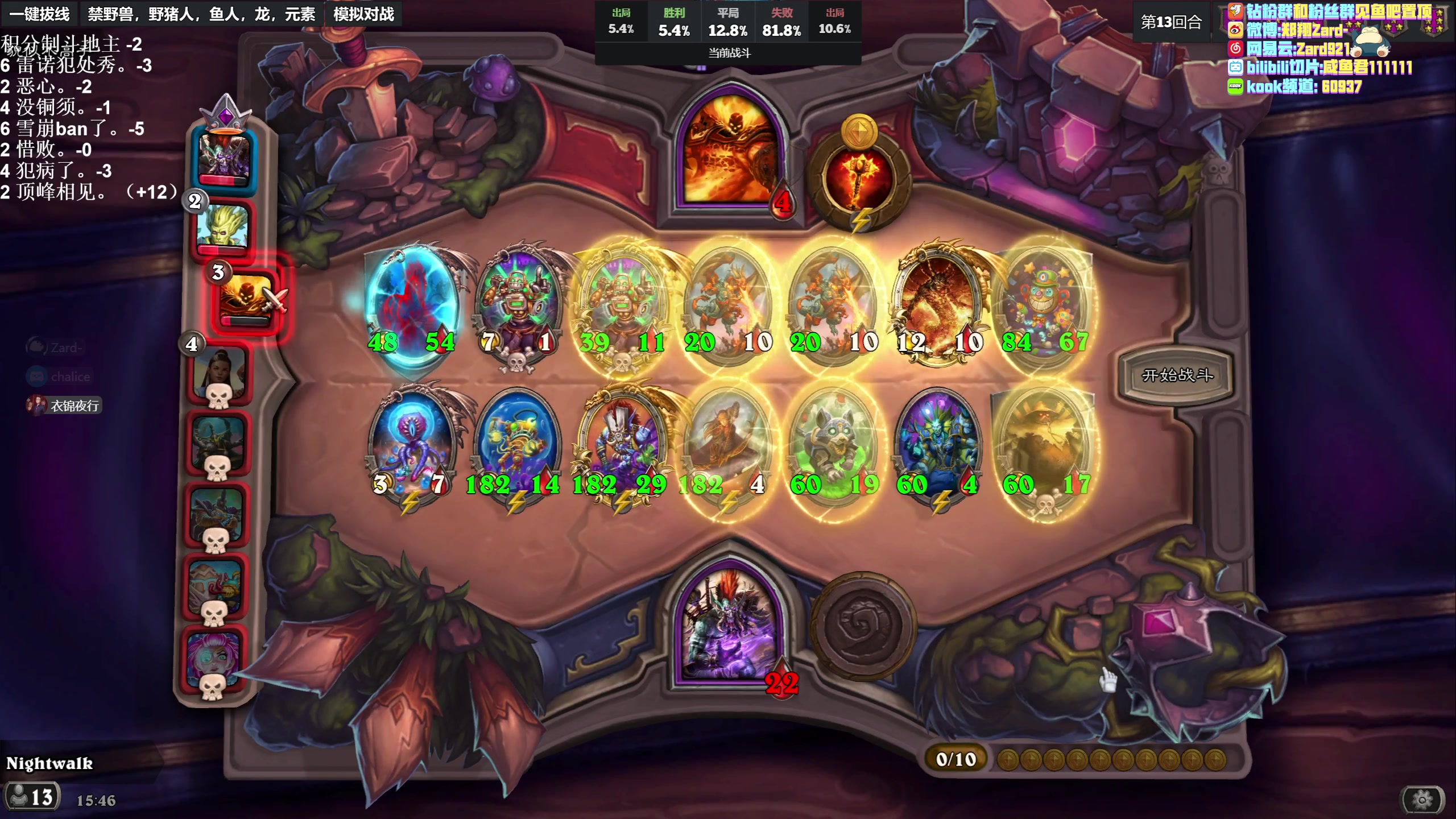 【2023-04-12 15点场】zard1991：zard1991 chill dude