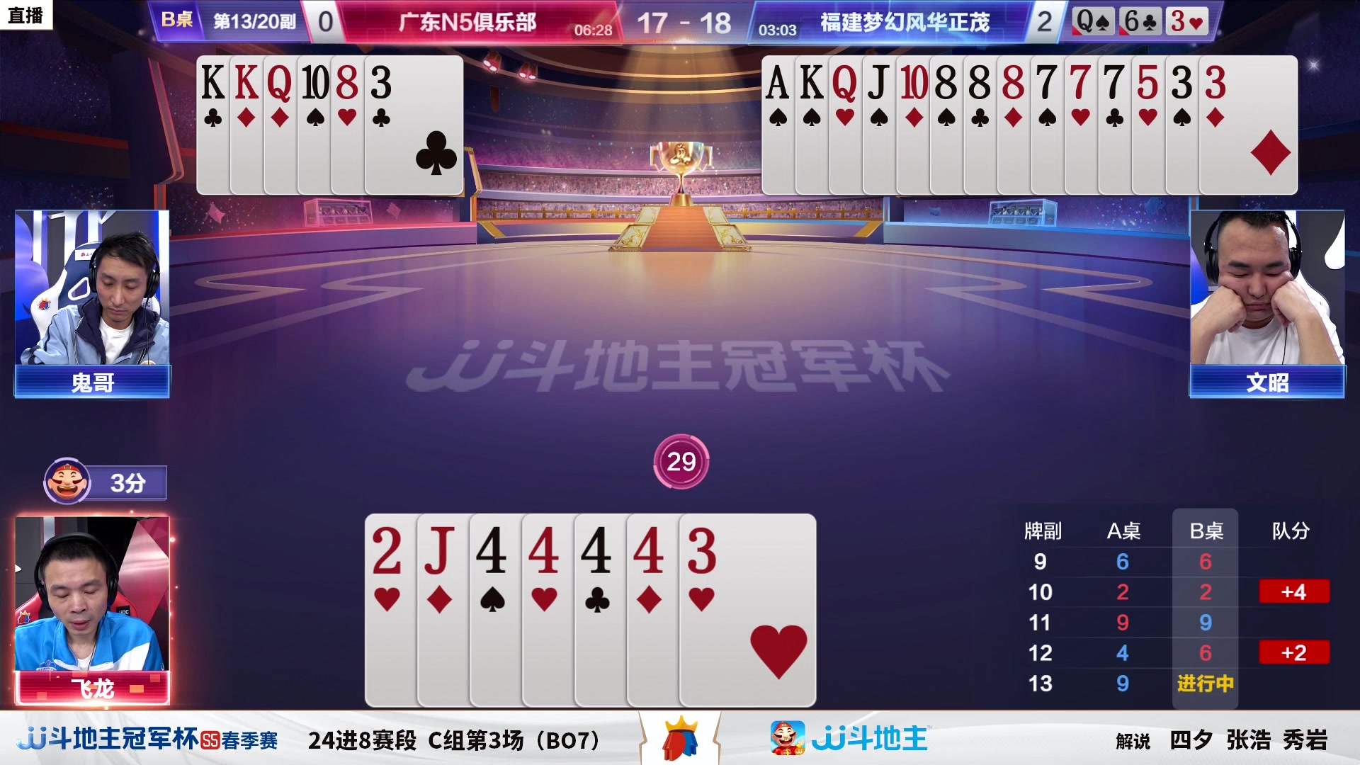 【2023-04-13 19点场】JJ斗地主官方：【观赛赢金条】冠军杯直播中